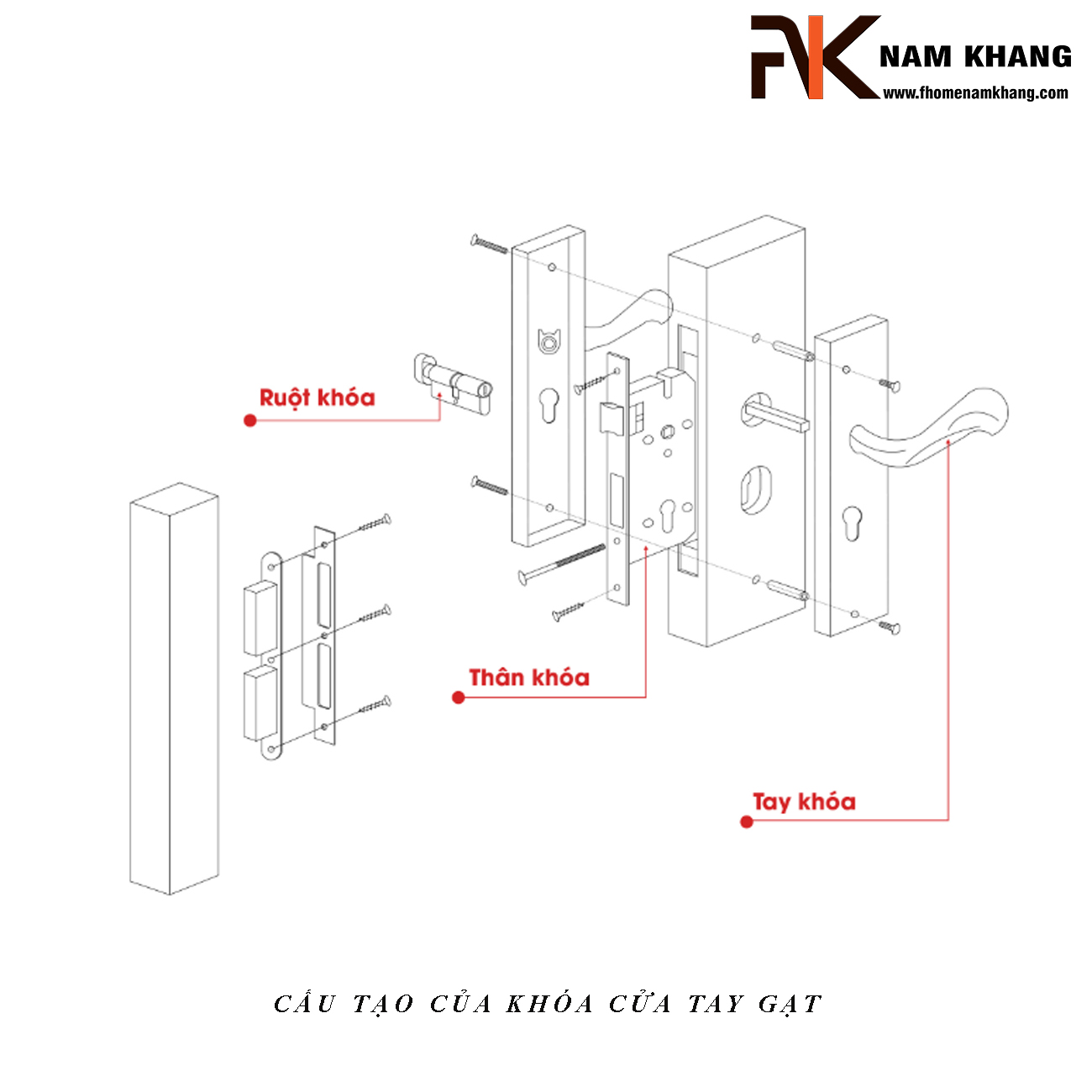 Khóa cửa tay gạt