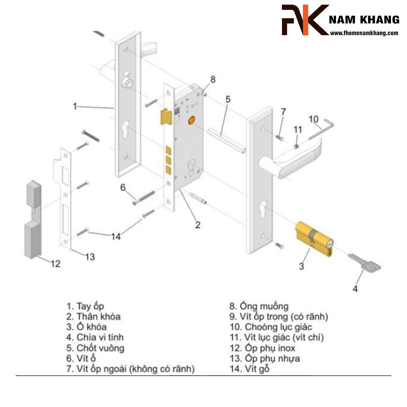 Khóa cửa tay gạt