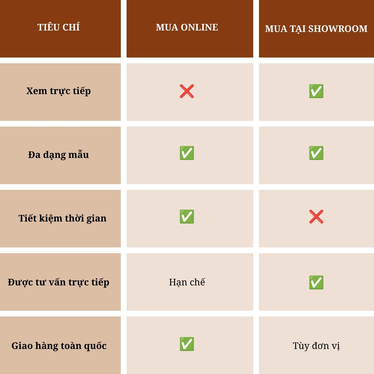 Núm tay nắm tủ